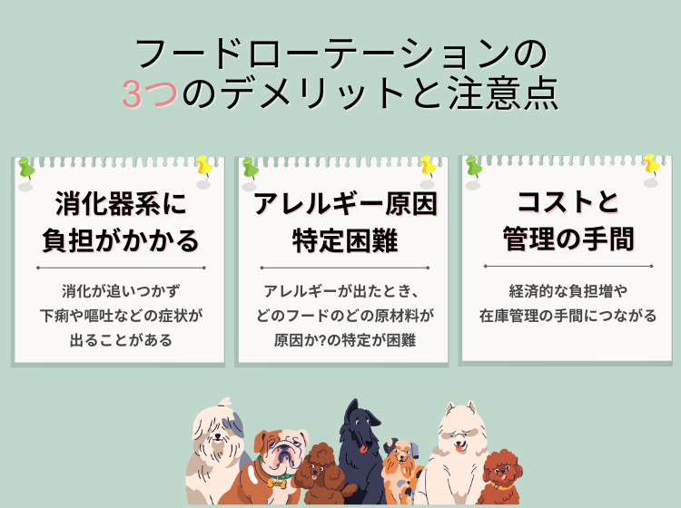 フードローテーションのデメリット・注意点