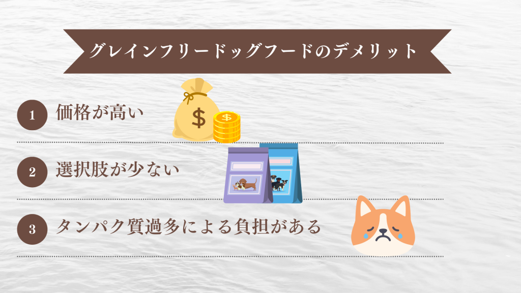 グレインフリードッグフードのデメリット