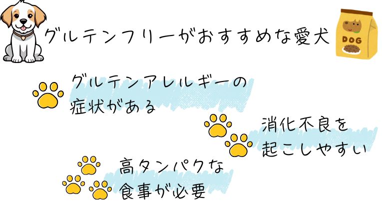 グルテンフリーのドッグフードがおすすめな愛犬は？